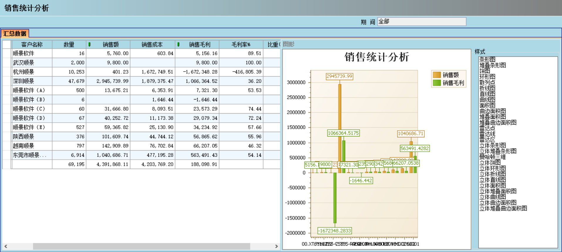 ERP五大联赛比赛买球（中国）官方网站
应“避繁就简”