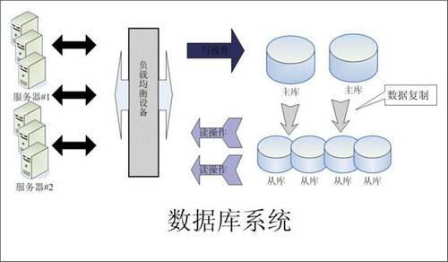 怎样的Erp五大联赛比赛买球（中国）官方网站
可以提升企业的创新力与竞争力?