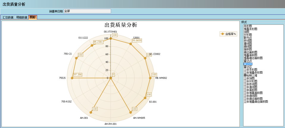 五大联赛比赛买球（中国）官方网站介绍ERP管理五大联赛比赛买球（中国）官方网站
的益处及其作用