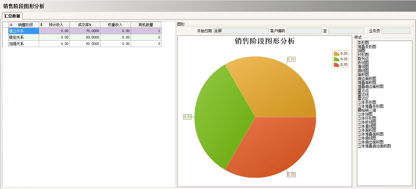 ERP五大联赛比赛买球（中国）官方网站
的优势有哪些?