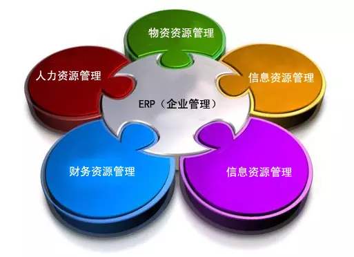 ERP五大联赛比赛买球（中国）官方网站
是所有行业都适用吗?