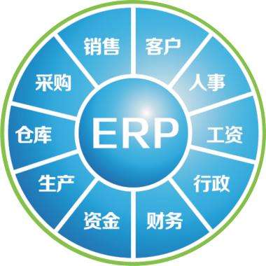 一套erp企业管理五大联赛比赛买球（中国）官方网站
要多少钱?