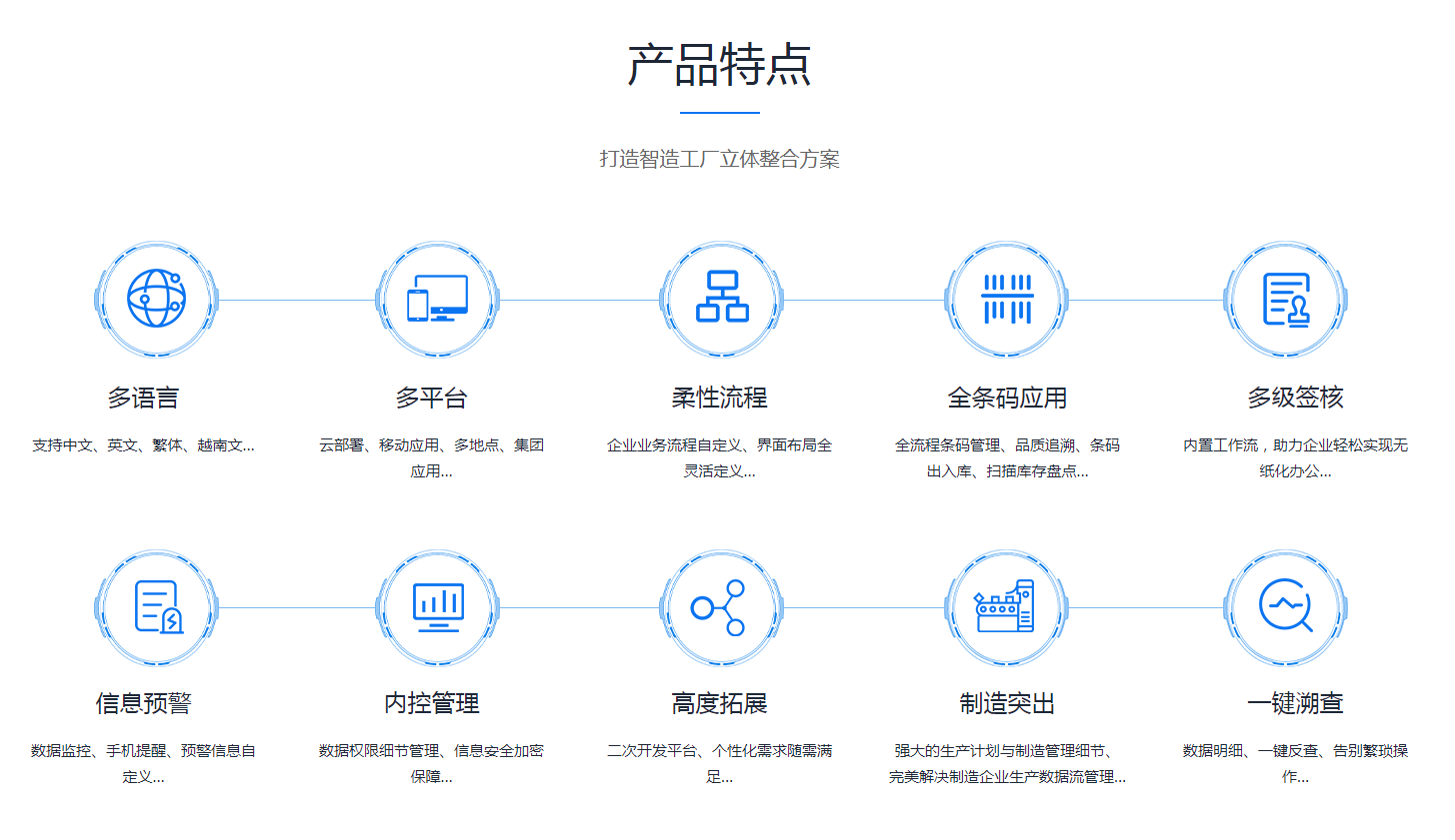 如何有效改善企业erp管理五大联赛比赛买球（中国）官方网站
?