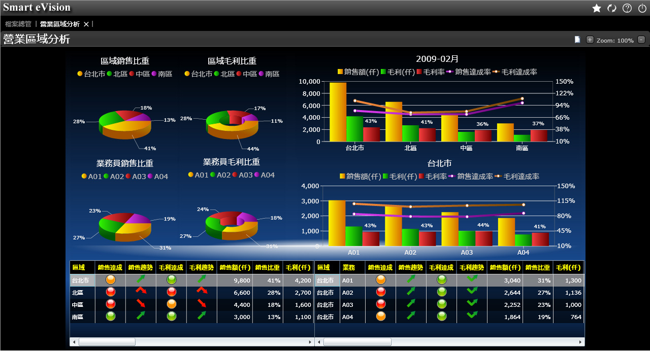 如何提升企业ERP管理五大联赛比赛买球（中国）官方网站
的需求匹配度?
